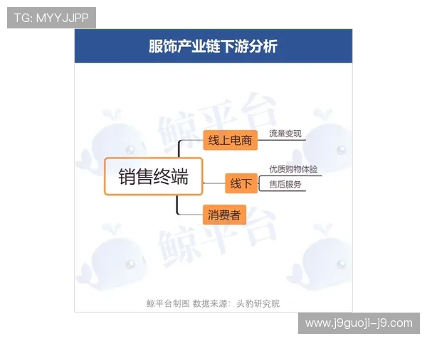 ag直营官网常见问题解答与客户反馈渠道介绍