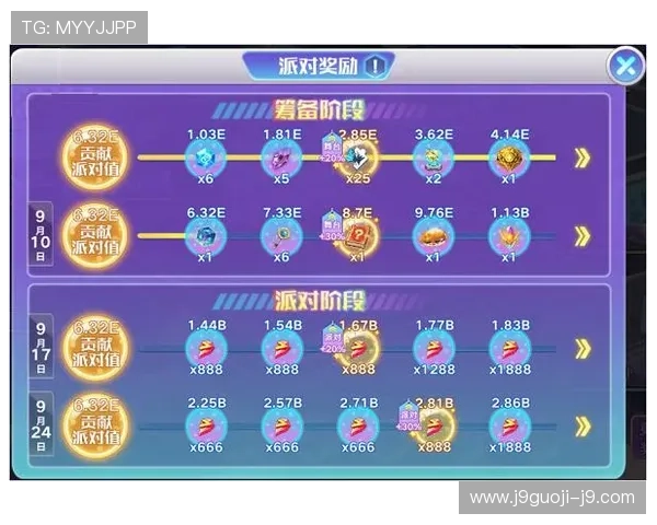 J9九游会现金开户最新优惠活动及注册流程全攻略让你快速赚取丰厚奖励 J9九游会现金开户最新优惠活动及注册流程全攻略让你快速赚取丰厚奖励